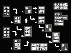 2012款 两厢 1.5L 自动 乐享版