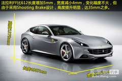 2012款 6.3L V12
