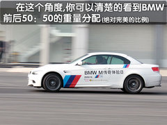 寶馬(進口) M5