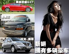 2004款 3.5T 自动 Sedan