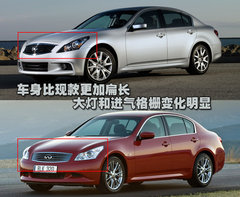 2004款 3.5T 自动 Sedan