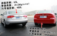 2008款 320i 2.0L 进取型