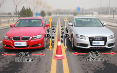 2008款 320i 2.0L 进取型