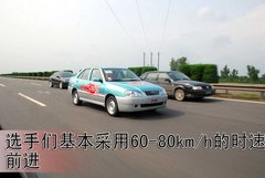 2007款 1.6L 手动 舒适型 TRITEC