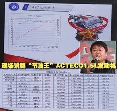 2007款 1.6L 手动 舒适型 TRITEC