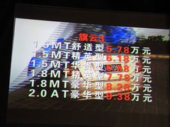 2007款 1.6L 手动 舒适型 TRITEC