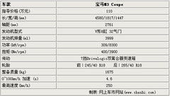 2009款 4.0L DCT 双门轿跑车