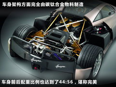 2006款 7.3L 手动 