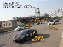 2009款 4.3L Scuderia Coupe