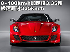 2006款 6.0L AMT Fiorano