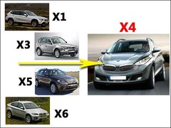 2010款 3.0L xDrive30i探索版 5座