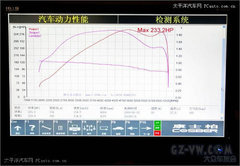 2008款 2.0TSI 自动 舒适型