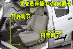 2008款 2.4L 手动 标准型 两驱 欧III