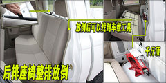 2008款 2.4L 手动 标准型 两驱 欧III