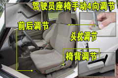 2008款 2.4L 手动 标准型 两驱 欧III