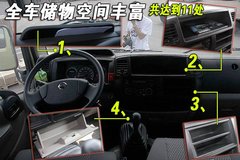 2008款 2.4L 手动 标准型 两驱 欧III