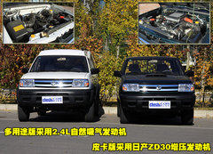 2008款 2.4L 手动 标准型 两驱 欧III