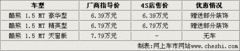 2009款 1.5 手动 精英型