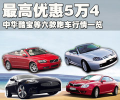 2007款 1.8T 自动 运动型