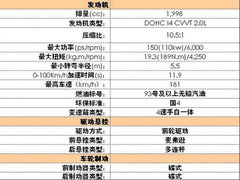 2008款 2.0 自动 豪华型