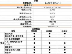 2008款 2.0 自动 豪华型