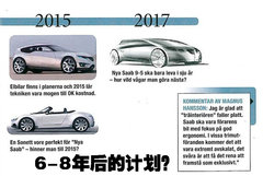 2006款 Vector 2.3T 自动 