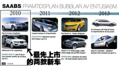 2006款 Vector 2.3T 自动 