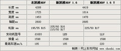 2008款 1.8L 自动 LE