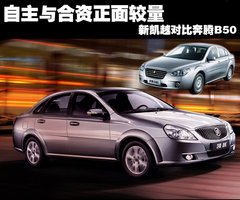 2008款 1.8L 自动 LE