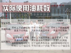 2008款 1.8L 自動 LE