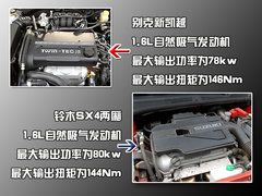 2008款 1.8L 自动 LE