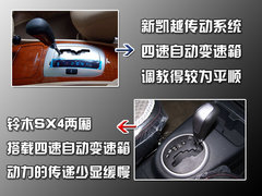 2008款 1.8L 自动 LE