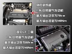 2008款 1.8L 自动 LE