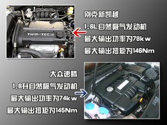 2008款 1.8L 自动 LE