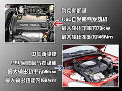 2008款 1.8L 自动 LE