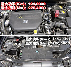 2009款 2.5 自动 导航版