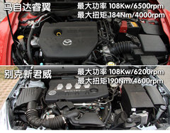 2009款 2.5 自动 导航版