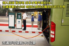2007款 2.0L 自动 舒适型 两驱