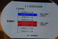 2008款 1.5L CL 手动 5座
