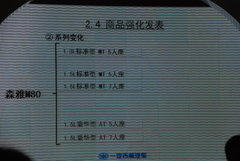 2008款 1.5L CL 手动 5座