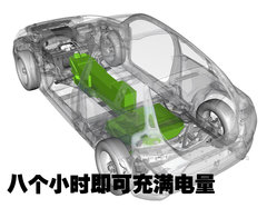 2009款 2.4 自动 