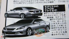2007款 2.5L 自动 超级运动版