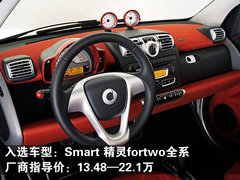 2007款 2.5L 自动 超级运动版