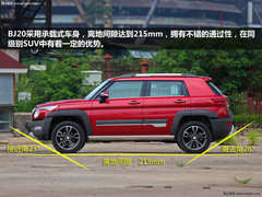 2016款 1.5T CVT尊贵型
