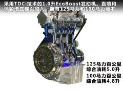 2008款 2.3L 自动 时尚型 5座