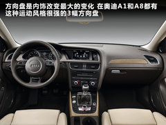 2010款 2.0TFSI 运动型