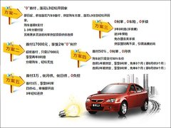 2009款 1.6 手动 两厢 运动型 豪华版