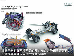 2010款 3.2L 運動版 5座