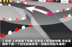 2010款 XT 1.6T 自动 新锐运动型