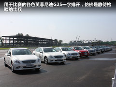 2010款 G25 2.5L 自动 运动版